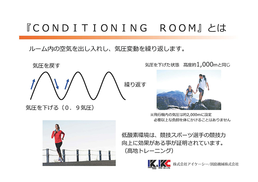 what conditioning room02